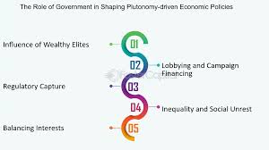 How Government Policies Shape the Economy: A Simple Breakdown